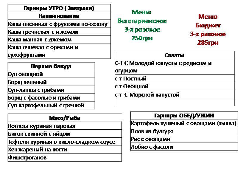 меню